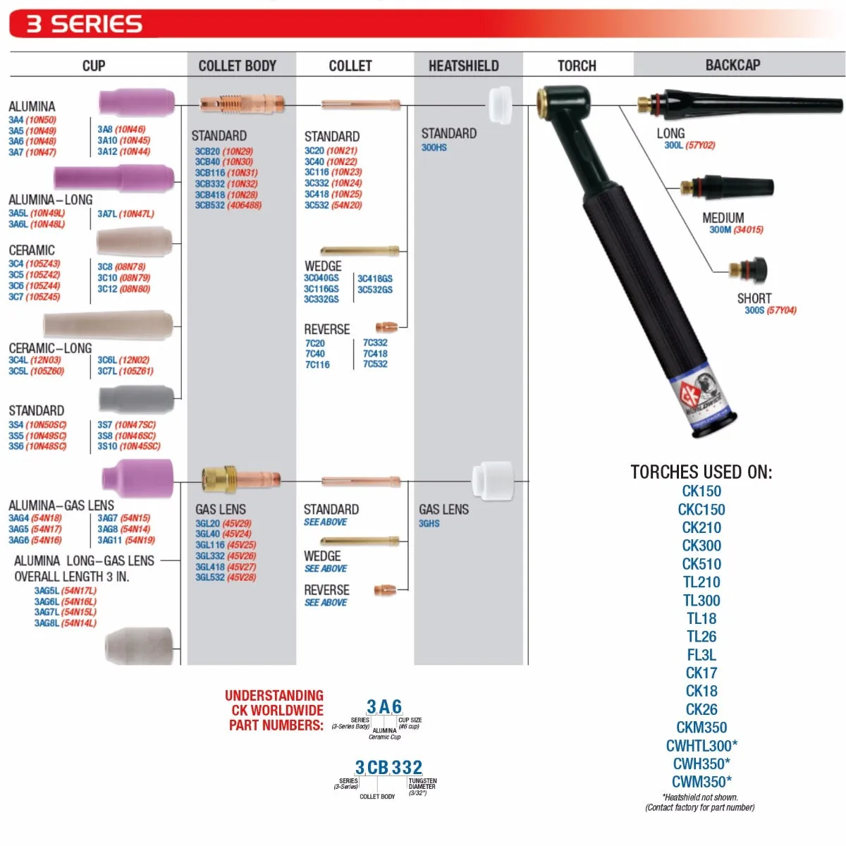 CK Worldwide 12.5ft 18 Series Superflex TIG Torch w/Flex Head (CK18-12SF FX)