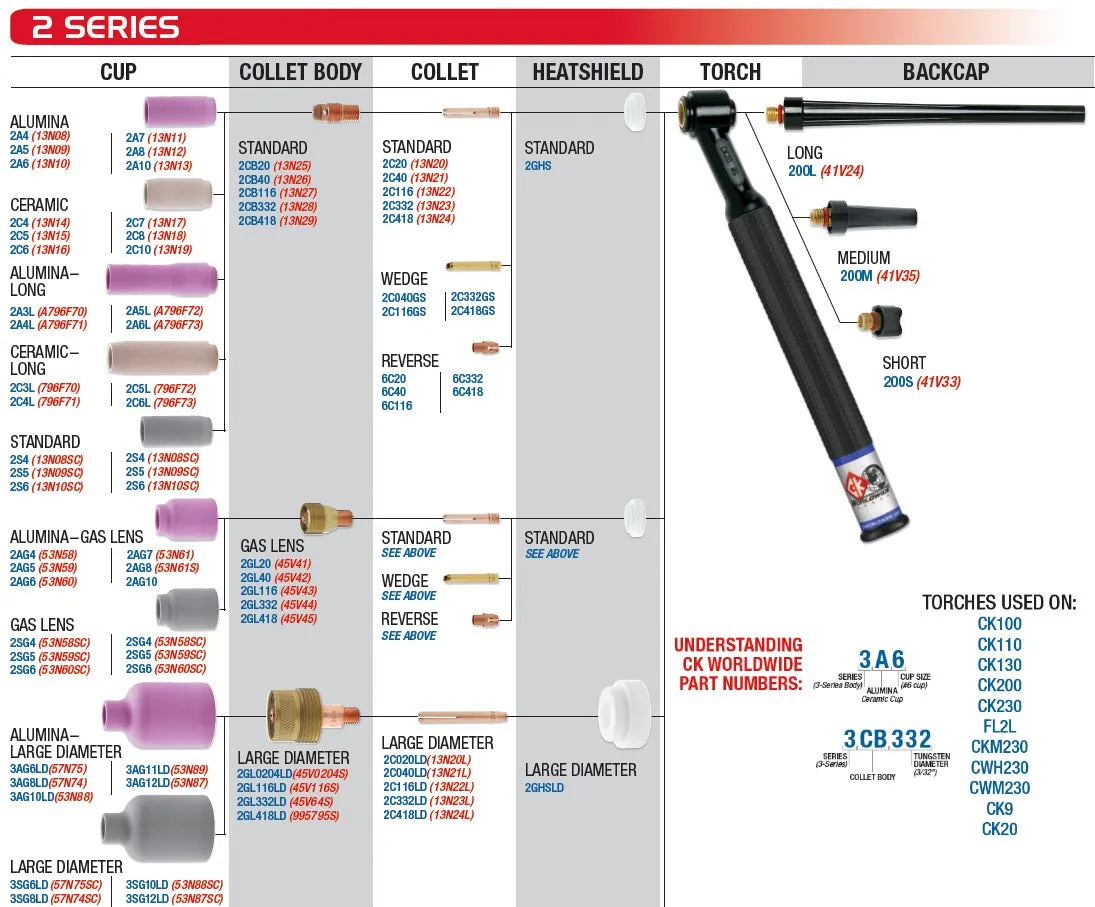 CK Worldwide 20 Series Superflex TIG Torch with Flex Head and Valve (CK20V-SF FX)