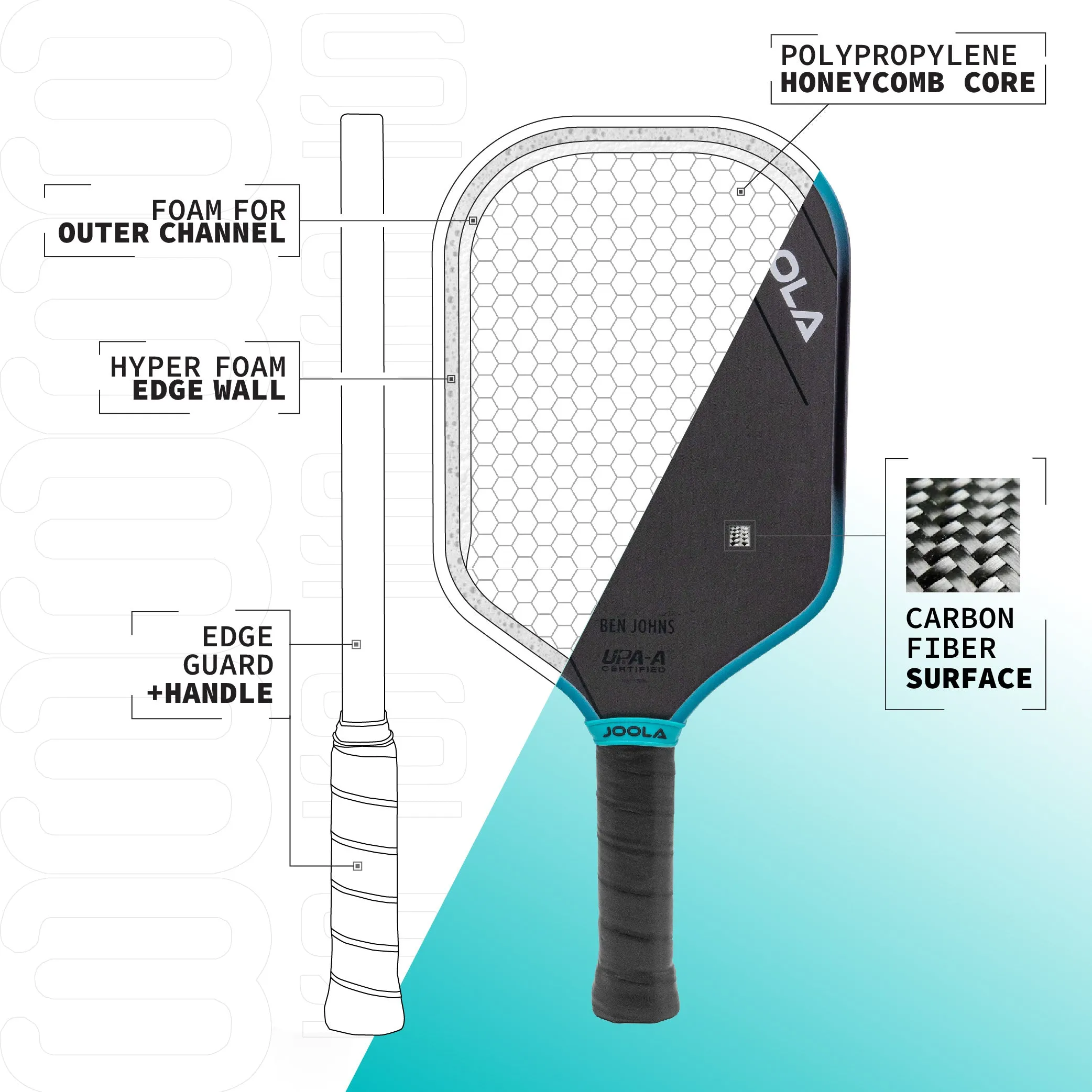 JOOLA Ben Johns Perseus 3s 14mm Pickleball Paddle